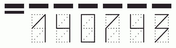 Пример заполнения индекса 140743