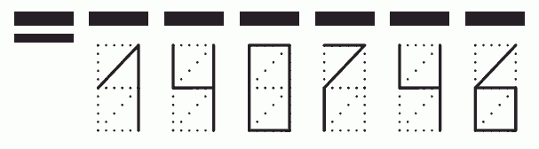 Пример заполнения индекса 140746