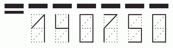 Пример заполнения индекса 140750