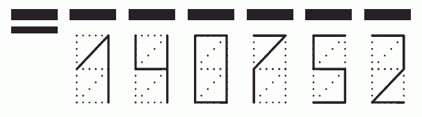 Пример заполнения индекса 140752