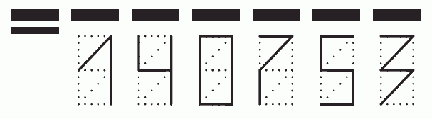 Пример заполнения индекса 140753