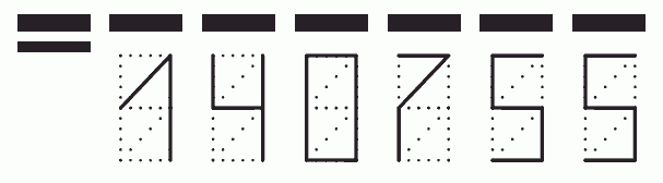 Пример заполнения индекса 140755