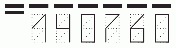 Пример заполнения индекса 140760