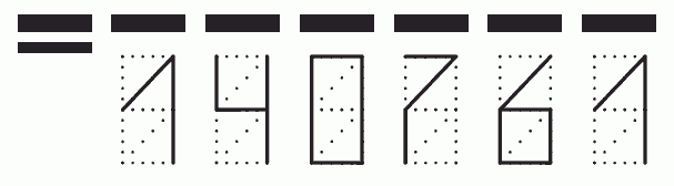 Пример заполнения индекса 140761