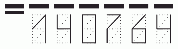 Пример заполнения индекса 140764