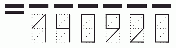 Пример заполнения индекса 140920