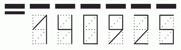 Пример заполнения индекса 140925