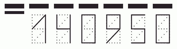 Пример заполнения индекса 140950