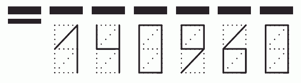 Пример заполнения индекса 140960