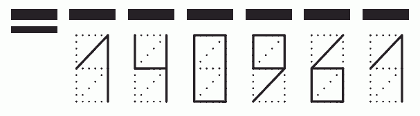 Пример заполнения индекса 140961