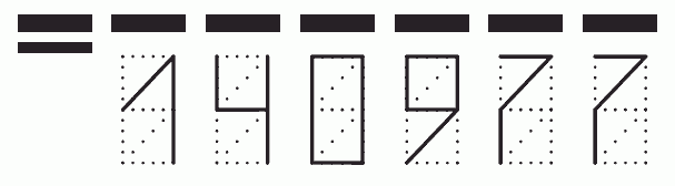 Пример заполнения индекса 140977