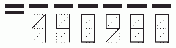 Пример заполнения индекса 140980