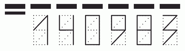 Пример заполнения индекса 140983