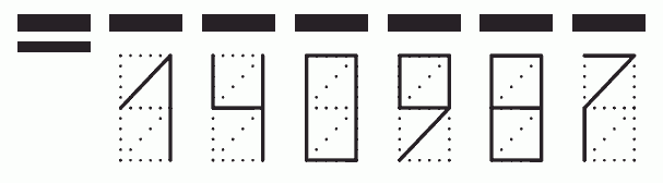 Пример заполнения индекса 140987