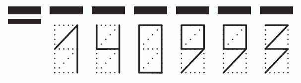 Пример заполнения индекса 140993