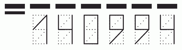 Пример заполнения индекса 140994