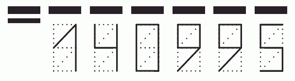 Пример заполнения индекса 140995