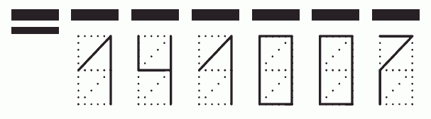 Пример заполнения индекса 141007