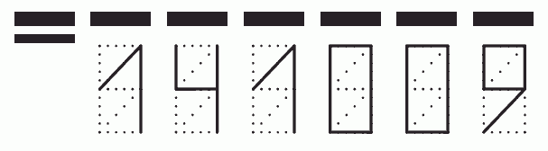 Пример заполнения индекса 141009