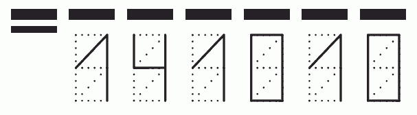 Пример заполнения индекса 141010