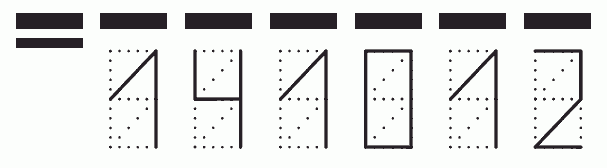 Пример заполнения индекса 141012