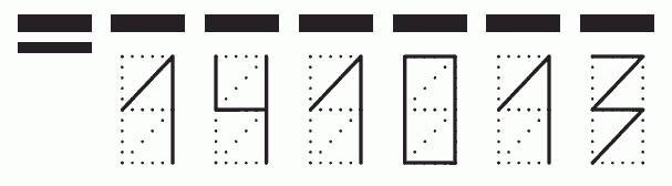 Пример заполнения индекса 141013