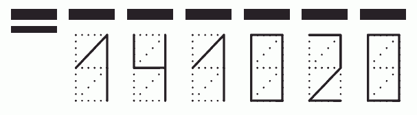 Пример заполнения индекса 141020