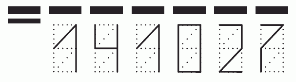 Пример заполнения индекса 141027