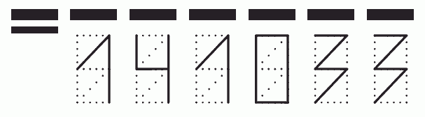 Пример заполнения индекса 141033