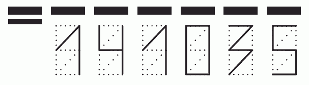 Пример заполнения индекса 141035