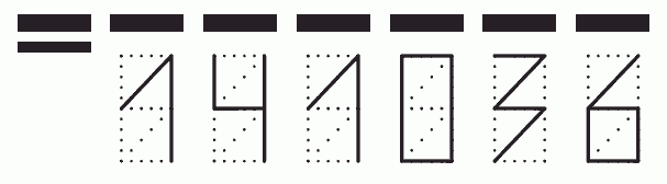 Пример заполнения индекса 141036