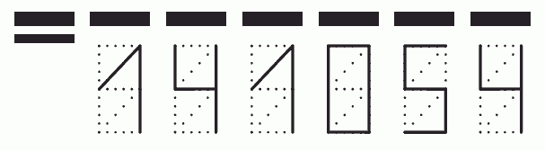 Пример заполнения индекса 141054