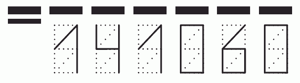 Пример заполнения индекса 141060