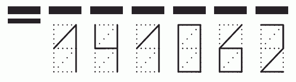 Пример заполнения индекса 141062