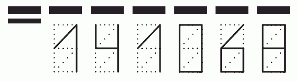 Пример заполнения индекса 141068