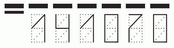 Пример заполнения индекса 141070