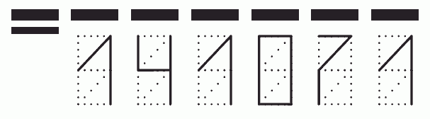 Пример заполнения индекса 141071