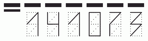 Пример заполнения индекса 141073