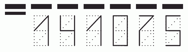 Пример заполнения индекса 141075