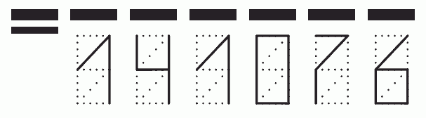 Пример заполнения индекса 141076