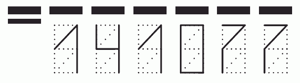 Пример заполнения индекса 141077