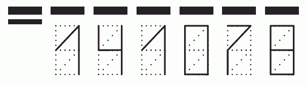 Пример заполнения индекса 141078