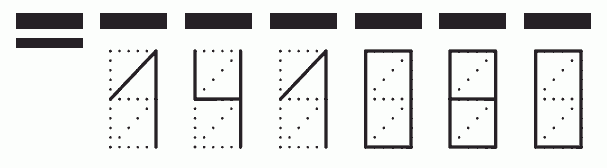 Пример заполнения индекса 141080