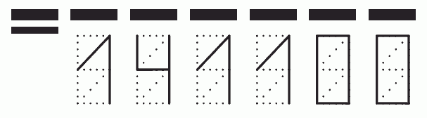 Пример заполнения индекса 141100