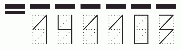 Пример заполнения индекса 141103