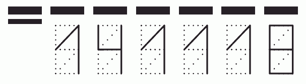 Пример заполнения индекса 141118