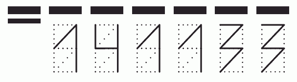 Пример заполнения индекса 141133