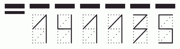 Пример заполнения индекса 141135