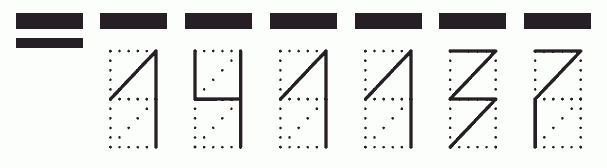 Пример заполнения индекса 141137