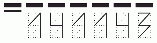 Пример заполнения индекса 141143